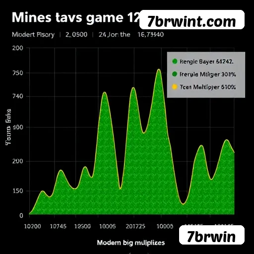 Plataforma 7brwin - Imagem principal